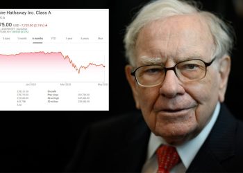 Warren Buffett Reveals Berkshire’s Staggering Daily Earnings Amid Impressive Share Performance