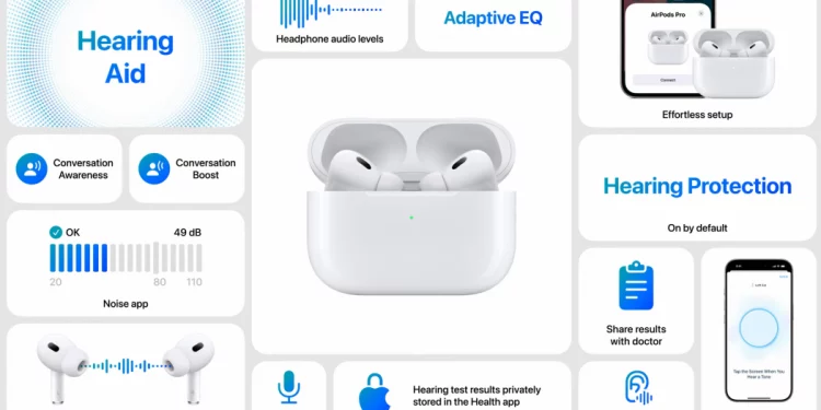 Apple Receives FDA Authorization to Transform AirPods Pro into Hearing Aids