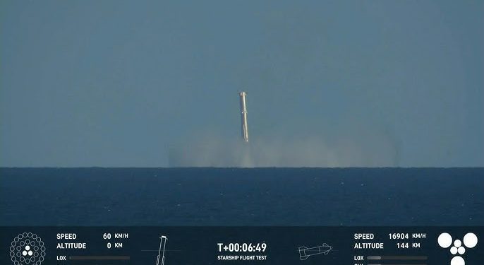 SpaceX Aborts Starship Booster Catch During Ocean Splashdown 